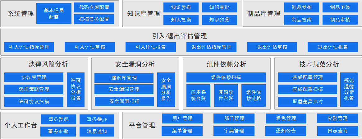 20250509050324192 玩彩网「中国区」官方网站