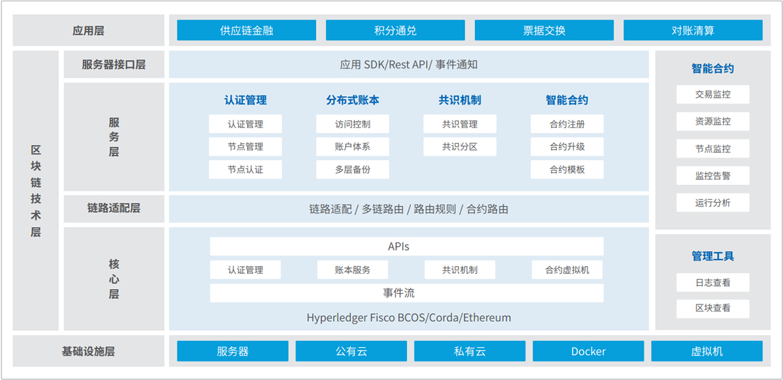 20250510092630946 玩彩网「中国区」官方网站