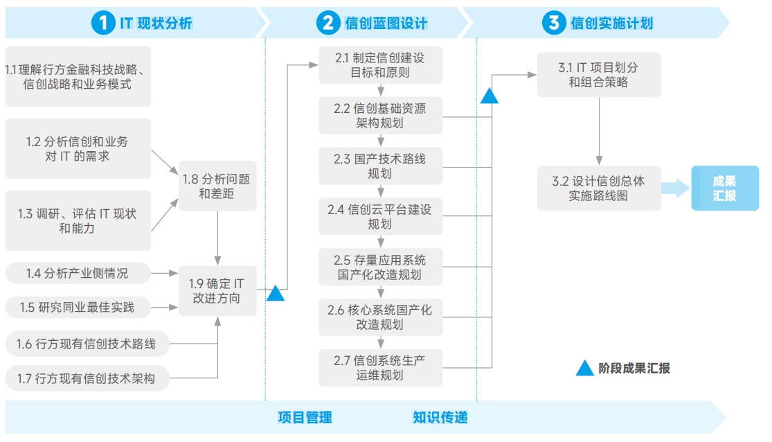 20250511101143139 玩彩网「中国区」官方网站