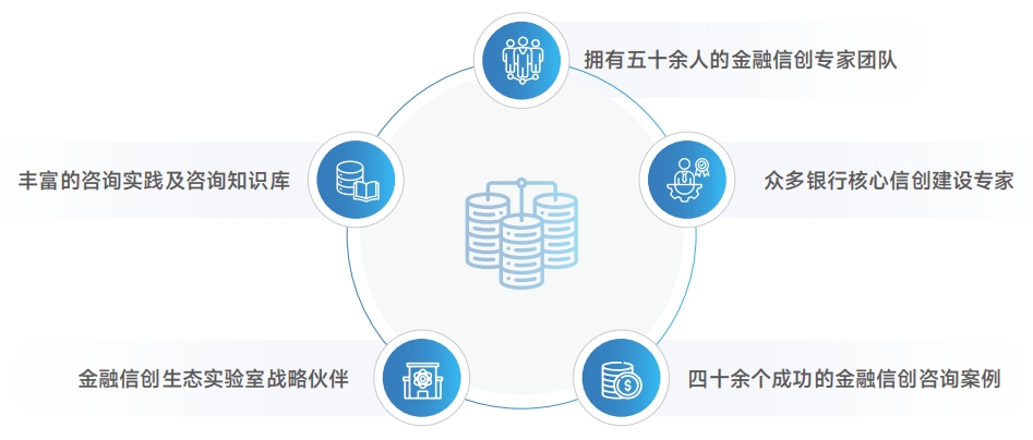 20250511101343874 玩彩网「中国区」官方网站