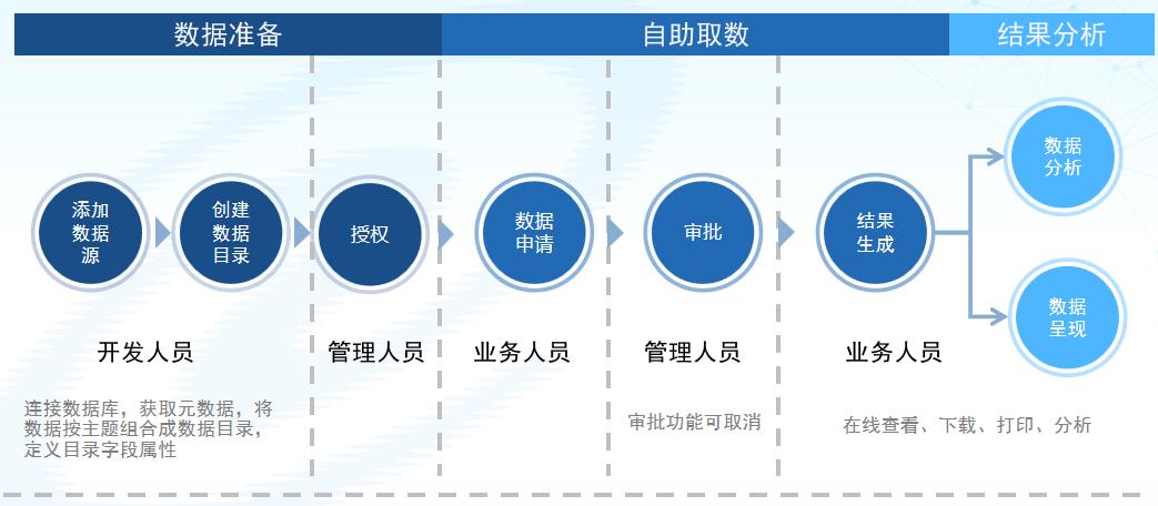 20250524042139638 玩彩网「中国区」官方网站