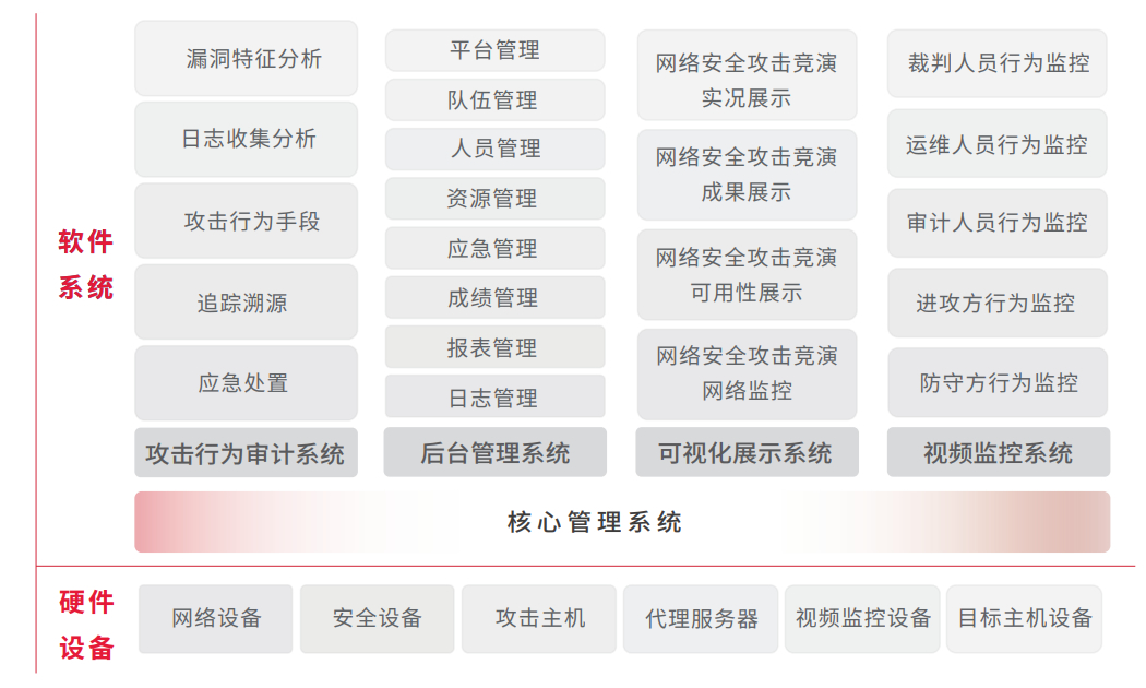 chanpin_20221014_09_02 玩彩网「中国区」官方网站