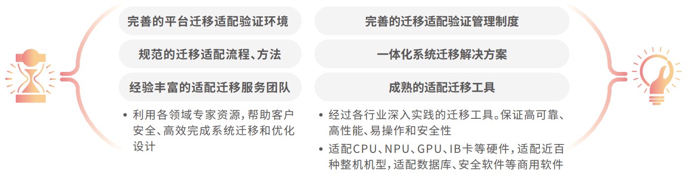 chanpin_20221014_12_03 玩彩网「中国区」官方网站